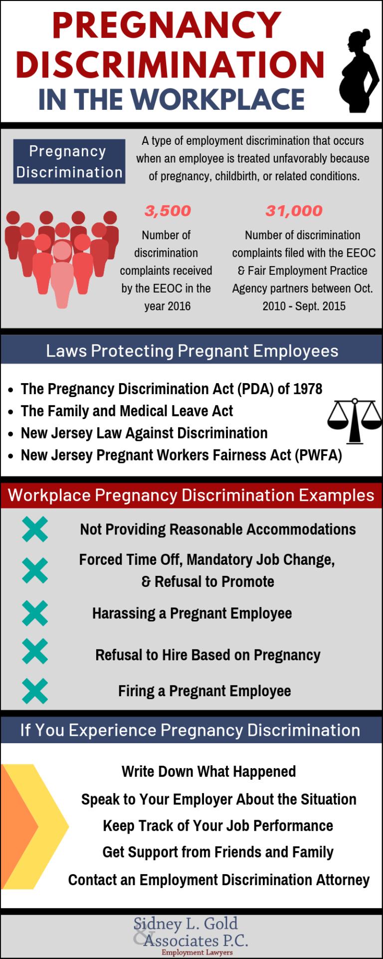 Cherry Hill Employment Lawyers Rights of Pregnant Workers